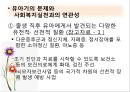 유아기 아동기(생애과정, 발달, 부적응, 사회복지실천).PPT자료 21페이지