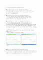그래프에 맞추는 운동(물리 실험 리포트) 2페이지