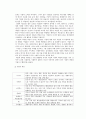 글로벌 기업과 노동 4페이지