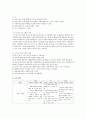 디스타프로그램 4페이지