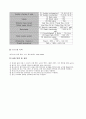 [사회과학] 배관계의 유체 마찰손실 측정 실험 7페이지