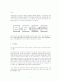 서양문화의유산 보고서 2페이지