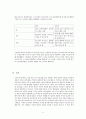 서양문화의유산 보고서 9페이지