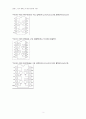 예비보고서 논리 게이트 및 부울 함수의 구현 3페이지