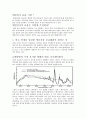 태양전지 효율 1페이지