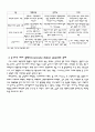 콘크리트 배치 플랜트(concrete batch plant) 9페이지