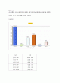 [환경학] 전과정평가 - 후드티 3페이지