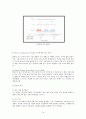 형광체발광 19페이지