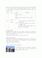 [kcu스페인문화예술] 내 맘대로 스페인 건축기행 2페이지
