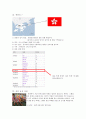 홍콩 용선 축제 & 북해도(삿포로) 눈 축제 3페이지