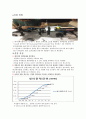 폴라리제이션 4페이지