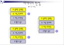 입문공학설계 프로젝트 발표자료  14페이지