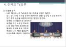 tv 토론의 정치적 의미 및 특성 20페이지