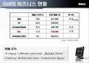 dell 유통전략 11페이지