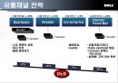 dell 유통전략 20페이지