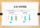 ios_&_안드로이드 발표자료 25페이지