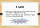 ios_&_안드로이드 발표자료 28페이지