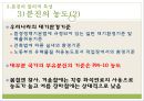 입자상 오염물질 14페이지