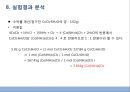 무기합성실험 21페이지