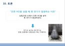 무기합성실험 29페이지