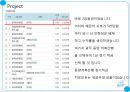 금융정보와 재테크 13페이지