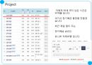 금융정보와 재테크 16페이지