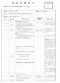3월 3째주 만나고 친해져요 8페이지