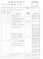 3월 4째주 - 주제 : 새로운 것이 낯설어요Ⅰ / 소주제 : 만나고 친해져요2 / 목표 : 어린이집의 새로운 환경과 놀잇감을 탐색하며 친숙함을 느낀다 4페이지