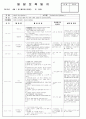 4월1주 주안 2페이지