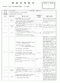  5월 2째주 - 주제 : 느낄 수 있어요 Ⅰ / 소주제 : 만져보아요 2 / 목표 : 여러 가지 촉감을 만져보고 그 느낌을 표현한다. 4페이지