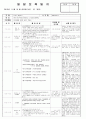  5월 2째주 - 주제 : 느낄 수 있어요 Ⅰ / 소주제 : 만져보아요 2 / 목표 : 여러 가지 촉감을 만져보고 그 느낌을 표현한다. 10페이지