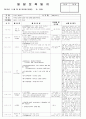  5월 4째주 - 주제 : 느낄 수 있어요Ⅰ / 소주제 : 살펴보아요 2 / 목표 : 주변의 다양한 사물의 색과 모양에 대해 탐색한다. 8페이지