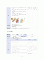 놀이지도4E) 유아들을 위해 놀이활동을 계획할 때 무엇을 어떻게 해야 하는지를 놀이지도 계획안을 구성하여 설명 11페이지