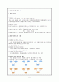 태도와 태도변화  1페이지