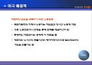 자본주의 모순 어떻게 해결해왔는가 22페이지