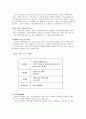 민들레 영토  9페이지