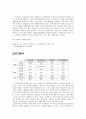 유통경영 (컴퓨터 대리점, 전자상가, 가구대리점, 가구단지) 6페이지