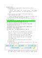 선택적 복리 후생 제도  7페이지