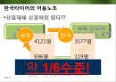 한국타이어 의문의 죽음  10페이지