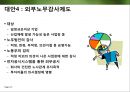 한국타이어 의문의 죽음  21페이지