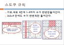 SUDOKU (스도쿠) .pptx 5페이지