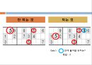 SUDOKU (스도쿠) .pptx 6페이지