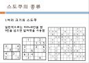 SUDOKU (스도쿠) .pptx 12페이지