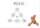 마방진이란 12페이지
