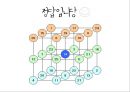 마방진이란 22페이지