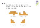 소마큐브 (Soma Cube) 17페이지