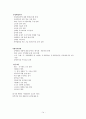  장애인들의 실제처우 15페이지