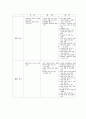 청소년 집단 따돌림 24페이지