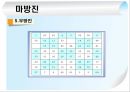 마방진 고찰 15페이지