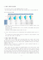 고령화와 저출산 시대를 위한 대책 6페이지